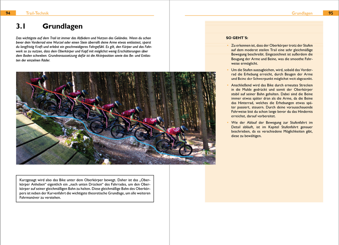 mountainbike grundwissen Die MTB-Fahrtechnikbibel – How to Mountainbike